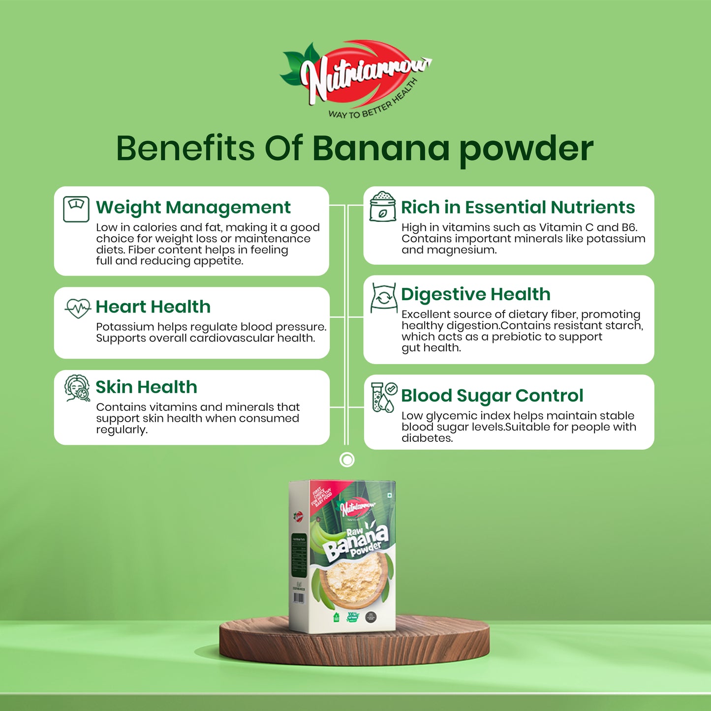 Raw Banana Powder