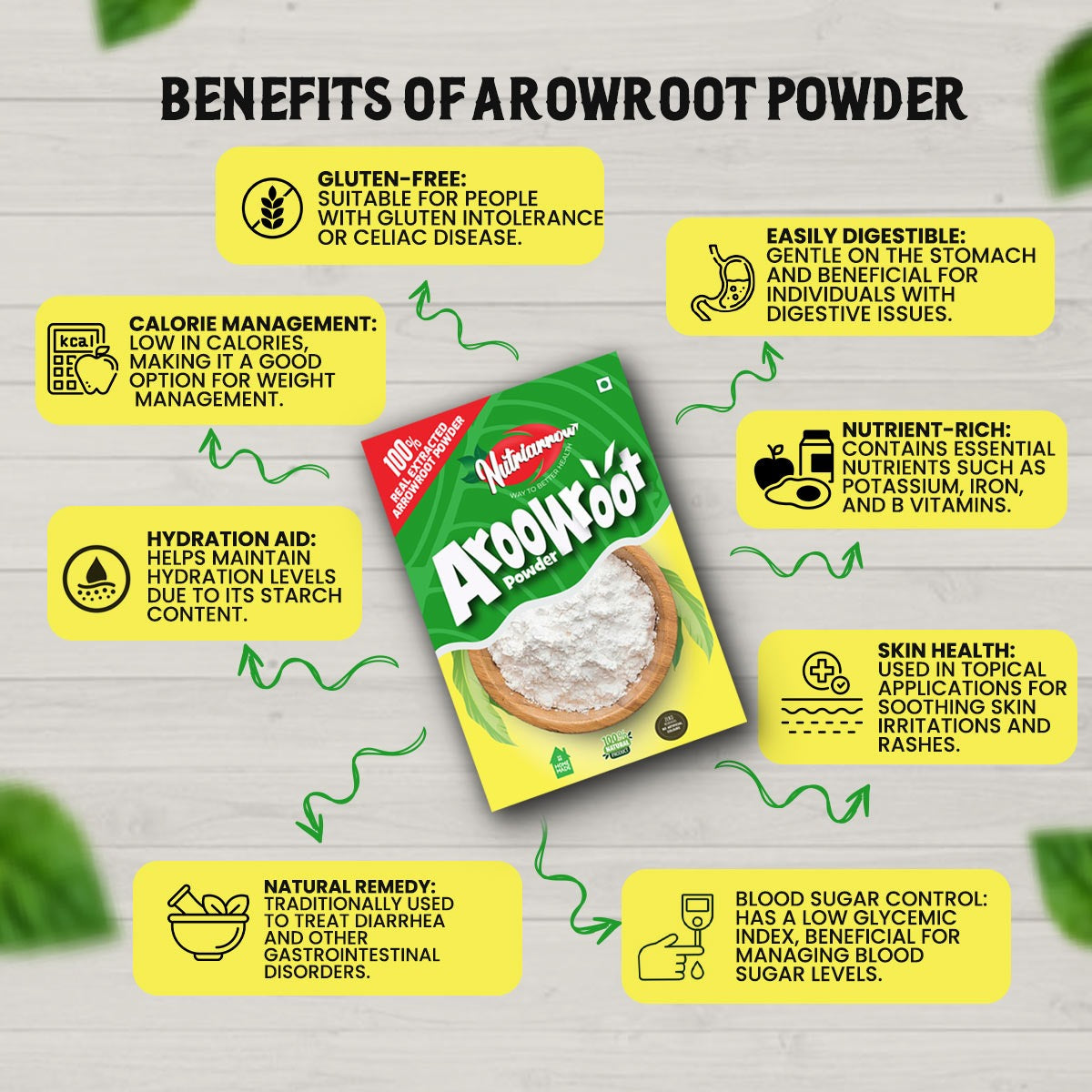 Arrowroot Powder